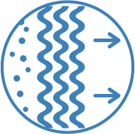 Ausgestattet mit einem Mehrfiltersystem, bestehend aus einem elektrostatischen Filter (mit Staubschutzfunktion) und einem Aktivkohlefilter (wirksam gegen schlechte Gerüche).